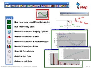 © 1996-2010 ETAP/Operation Technology, Inc. - Workshop Notes: AC Network Slide 13
Run Harmonic Load Flow Calculation
Run Frequency Scan
Harmonic Analysis Display Options
Stop HA Calculation
Get On-Line Data
Get Archived Data
Harmonic Analysis Plots
Harmonic Analysis Report Manager
Harmonic Analysis Alerts
 