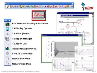 © 1996-2010 ETAP/Operation Technology, Inc. - Workshop Notes: AC Network Slide 14
Run Transient Stability Calculation
TS Display Options
TS Report Manager
Get On-Line Data
Get Archived Data
Stop TS Calculation
Transient Stability Plots
TS Alerts (Future)
TS Action List
 
