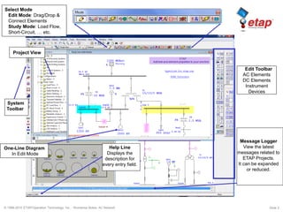 © 1996-2010 ETAP/Operation Technology, Inc. - Workshop Notes: AC Network Slide 3
One-Line Diagram
In Edit Mode
Edit Toolbar
AC Elements
DC Elements
Instrument
Devices
System
Toolbar
Select Mode
Edit Mode: Drag/Drop &
Connect Elements
Study Mode: Load Flow,
Short-Circuit, … etc.
Project View
Message Logger
View the latest
messages related to
ETAP Projects.
It can be expanded
or reduced.
Help Line
Displays the
description for
every entry field.
 