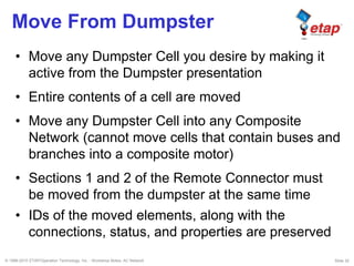 © 1996-2010 ETAP/Operation Technology, Inc. - Workshop Notes: AC Network Slide 32
Move From Dumpster
• Move any Dumpster Cell you desire by making it
active from the Dumpster presentation
• Entire contents of a cell are moved
• Move any Dumpster Cell into any Composite
Network (cannot move cells that contain buses and
branches into a composite motor)
• Sections 1 and 2 of the Remote Connector must
be moved from the dumpster at the same time
• IDs of the moved elements, along with the
connections, status, and properties are preserved
 