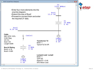 © 1996-2010 ETAP/Operation Technology, Inc. - Workshop Notes: AC Network Slide 35
•Enter four more elements into the
one-line diagram.
•Extend the size of Bus2
•Proceed to connect them and enter
the required LF data.
Cable
NEC EPR 133%
5.0kV Mag
3/C CU
Size= 4/0
Length=200ft
Bus kV Rating
Bus3= 4.16
Bus4= 0.480
Lumped Load Lump2
MVA= 1
%PF=85
Rated kV = 0.46
50% Motor Load
Transformer T2
MVA= 1
Typical %Z & X/R
 