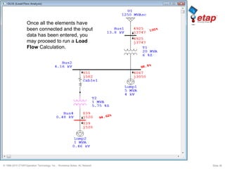 © 1996-2010 ETAP/Operation Technology, Inc. - Workshop Notes: AC Network Slide 36
Once all the elements have
been connected and the input
data has been entered, you
may proceed to run a Load
Flow Calculation.
 