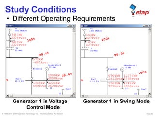 © 1996-2010 ETAP/Operation Technology, Inc. - Workshop Notes: AC Network Slide 43
Study Conditions
• Different Operating Requirements
Generator 1 in Voltage
Control Mode
Generator 1 in Swing Mode
 