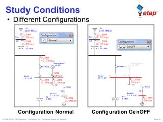 © 1996-2010 ETAP/Operation Technology, Inc. - Workshop Notes: AC Network Slide 45
Study Conditions
• Different Configurations
Configuration Normal Configuration GenOFF
 