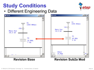 © 1996-2010 ETAP/Operation Technology, Inc. - Workshop Notes: AC Network Slide 46
Study Conditions
• Different Engineering Data
Revision Base Revision Sub2a Mod
 