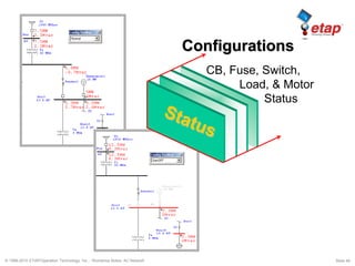© 1996-2010 ETAP/Operation Technology, Inc. - Workshop Notes: AC Network Slide 49
Configurations
CB, Fuse, Switch,
Load, & Motor
Status
 