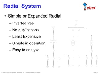 © 1996-2010 ETAP/Operation Technology, Inc. - Workshop Notes: AC Network Slide 59
Radial System
• Simple or Expanded Radial
– Inverted tree
– No duplications
– Least Expensive
– Simple in operation
– Easy to analyze
 