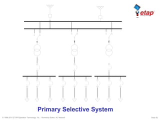 © 1996-2010 ETAP/Operation Technology, Inc. - Workshop Notes: AC Network Slide 62
Primary Selective System
 