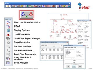 © 1996-2010 ETAP/Operation Technology, Inc. - Workshop Notes: AC Network Slide 8
Run Load Flow Calculation
RCAS
Display Options
Load Flow Alerts
Load Flow Report Manager
Stop Calculation
Get On-Line Data
Load Flow Comparator
Get Archived Data
Load Flow Result
Analyzer
Load Analyzer
 