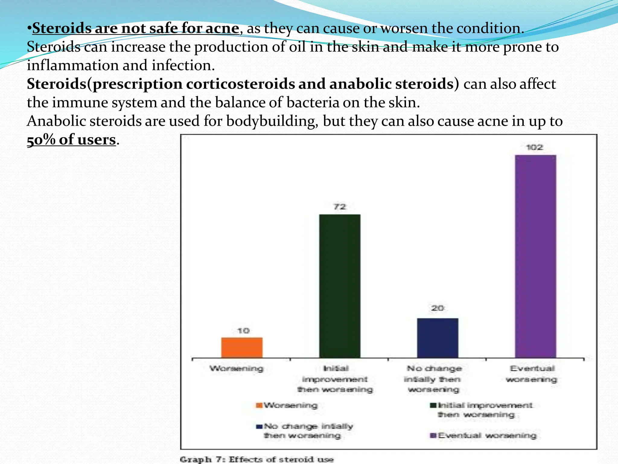 •Steroids are not safe for acne, as they can cause or worsen the condition.
Steroids can increase the production of oil in the skin and make it more prone to
inflammation and infection.
Steroids(prescription corticosteroids and anabolic steroids) can also affect
the immune system and the balance of bacteria on the skin.
Anabolic steroids are used for bodybuilding, but they can also cause acne in up to
50% of users.
 