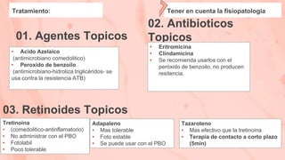 02. Antibioticos
Topicos
Tratamiento:
01. Agentes Topicos
• Acido Azelaico
(antimicrobiano comedolitico)
• Peroxido de benzoilo
(antimicrobiano-hidroliza triglicéridos- se
usa contra la resistencia ATB)
• Eritromicina
• Clindamicina
• Se recomienda usarlos con el
peróxido de benzoilo, no producen
resitencia.
03. Retinoides Topicos
Tretinoina
• (comedolitico-antinflamatorio)
• No administrar con el PBO
• Fotolabil
• Poco tolerable
Tener en cuenta la fisiopatologia
Adapaleno
• Mas tolerable
• Foto estable
• Se puede usar con el PBO
Tazaroteno
• Mas efectivo que la tretinoina
• Terapia de contacto a corto plazo
(5min)
 