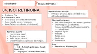 Tratamiento:
04. ISOTRETINOINA
• Retinoide Oral
Recomendado para:
• Acne Grave resistente al tratamiento
• Acne nodular severo refractario
• Acne Severo (conglobata – fulminante)
Terapia Hormonal
Mecanismo de Acción:
• Inhibicion profunda de la actividad de las
glándulas sebáceas.
Efectos Colaterales:
• Piel y mucosas (mas frecuentes) (queilitis)
• Oftalmologicos (xeroftalmia)
• Pseudo tumor Cerebral (no administrarlo
con tetraciclinas)
• Hepatitis Aguda
• Mialgias
• Teratogeno
• Xantomas
• Pancreatitis
Tomar en cuenta
• Hemograma basal
• Trigliceridos basal
• Perfil hepático basal
• Creatinfosfocinasa (en caso de mialgias)
Dosis
• 0.5 – 1.0 mg/kg/día (acné facial)
Dosis Alta:
• 2mg/kg/dia (acné torax-espalda)
Usar
• Prednisona 40-60 mg/día
 