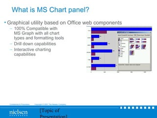 Panel Nielson Example Ac nielsen+ +advisor+isights+interactive+(client+user+training)+v15 ...