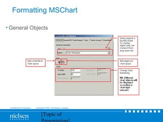 Ac nielsen+ +advisor+isights+interactive+(client+user+training)+v15 ...