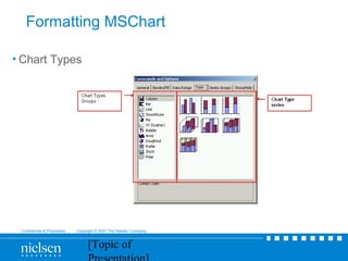 Ac nielsen+ +advisor+isights+interactive+(client+user+training)+v15 ...