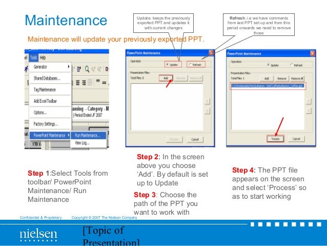 Acnielsen nitro software apis Acnielsen nitro software apis