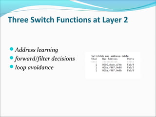 Introduction to Layer 2 switching | PPT