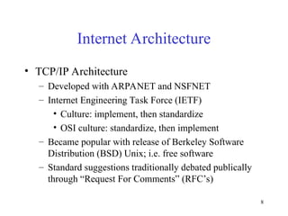 Advanced Computer Networks Lecture 3.ppt