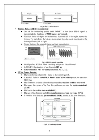 6
Fig 3: SONET frame format
• Frame, Byte, and Bit Transmission:
• One of the interesting points about SONET is that each STS-n signal is
transmitted at a fixed rate of 8000 frames per second.
• For each frame the bytes are transmitted from the left to the right, top to the
bottom. For each byte, the bits are transmitted from the most significant to the
least significant (left to right).
• Figure 4 shows the order of frame and byte transmission.
Fig 4: STS-1 frames in transition
• Each byte in a SONET frame can carry a digitized voice channel.
• In SONET, the duration of any frame is 125 µs.
• Refer Module 1 PPT for examples (slide 20, 21, 22).
• STS-n Frame Format:
• The basic format of an STS-l frame is shown in Figure 5.
• A SONET frame is a matrix of 9 rows of 90 bytes (octets) each, for a total of
810 bytes.
• The first three columns of the frame are used for section and line overhead.
• The upper three rows of the first three columns are used for section overhead
(SOH).
• The lower six are line overhead (LOH).
• The rest of the frame is called the synchronous payload envelope (SPE).
• It contains user data and path overhead (POH) needed at the user data level.
Fig 5: STS-n frames format
 