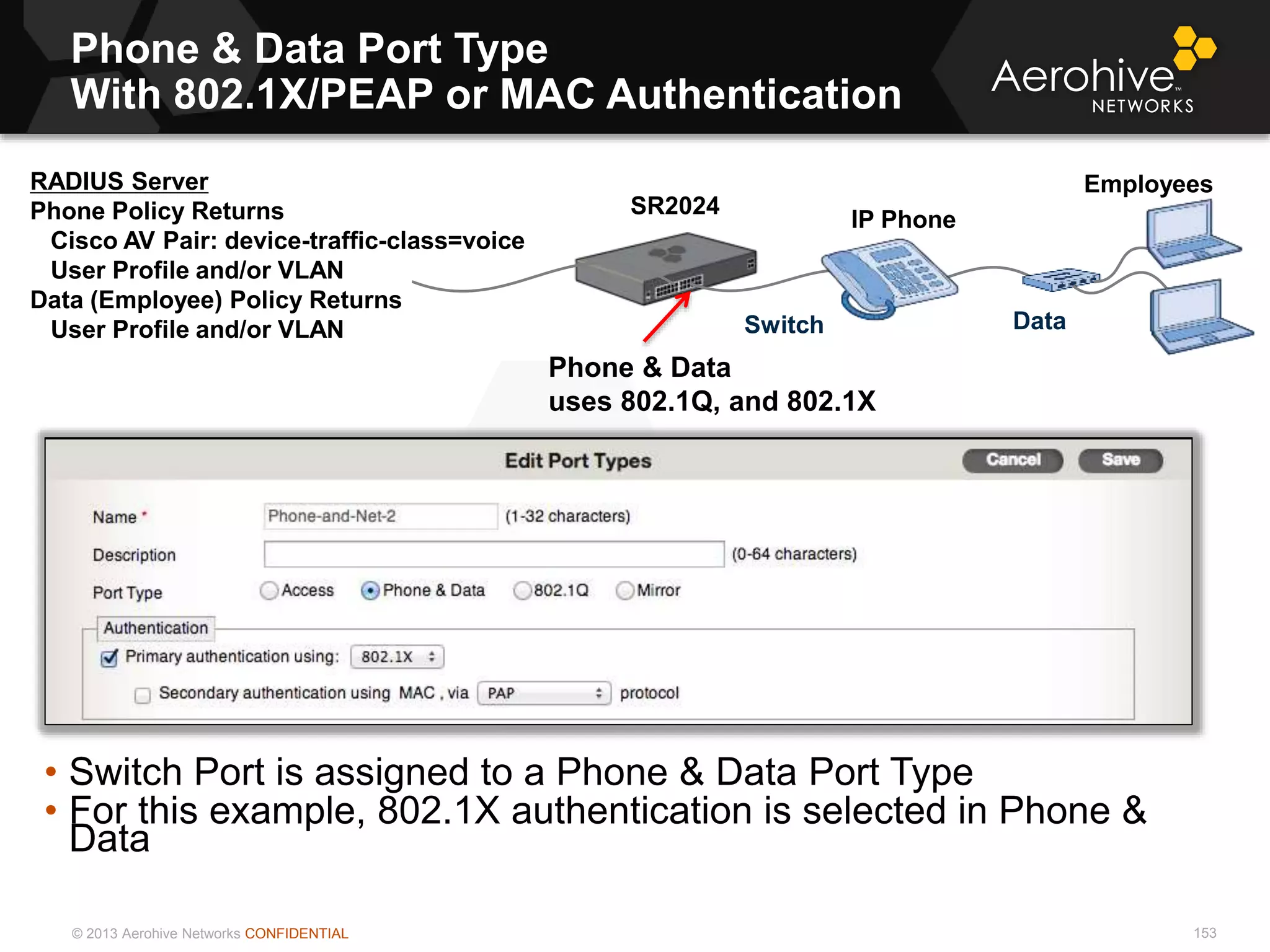© 2013 Aerohive Networks CONFIDENTIAL
Phone & Data Port Type
With 802.1X/PEAP or MAC Authentication
153
• Switch Port is assigned to a Phone & Data Port Type
• For this example, 802.1X authentication is selected in Phone &
Data
SR2024
Phone & Data
uses 802.1Q, and 802.1X
Switch
IP Phone
Data
RADIUS Server
Phone Policy Returns
Cisco AV Pair: device-traffic-class=voice
User Profile and/or VLAN
Data (Employee) Policy Returns
User Profile and/or VLAN
Employees
 