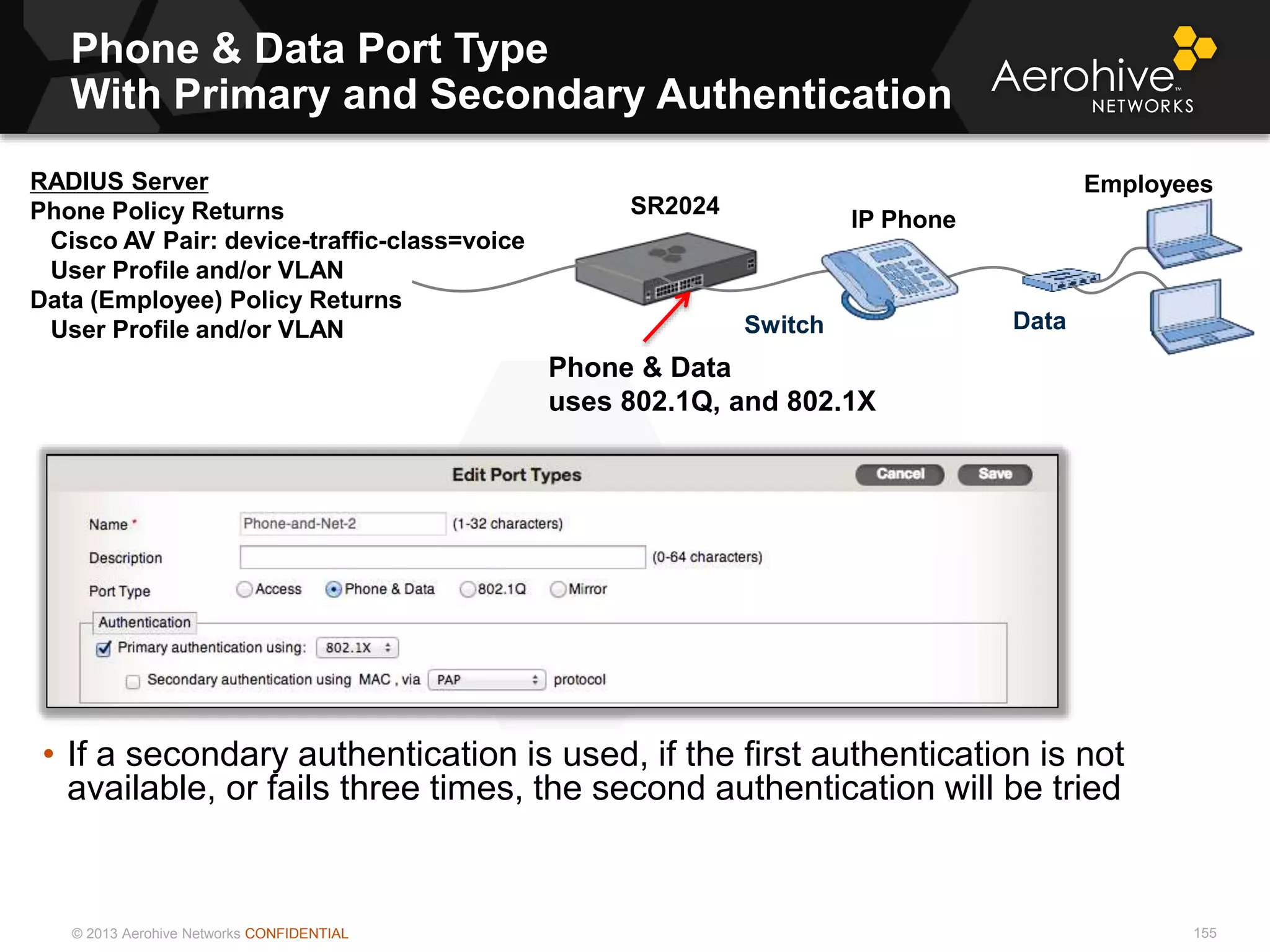© 2013 Aerohive Networks CONFIDENTIAL
Phone & Data Port Type
With Primary and Secondary Authentication
155
• If a secondary authentication is used, if the first authentication is not
available, or fails three times, the second authentication will be tried
SR2024
Phone & Data
uses 802.1Q, and 802.1X
Switch
IP Phone
Data
RADIUS Server
Phone Policy Returns
Cisco AV Pair: device-traffic-class=voice
User Profile and/or VLAN
Data (Employee) Policy Returns
User Profile and/or VLAN
Employees
 