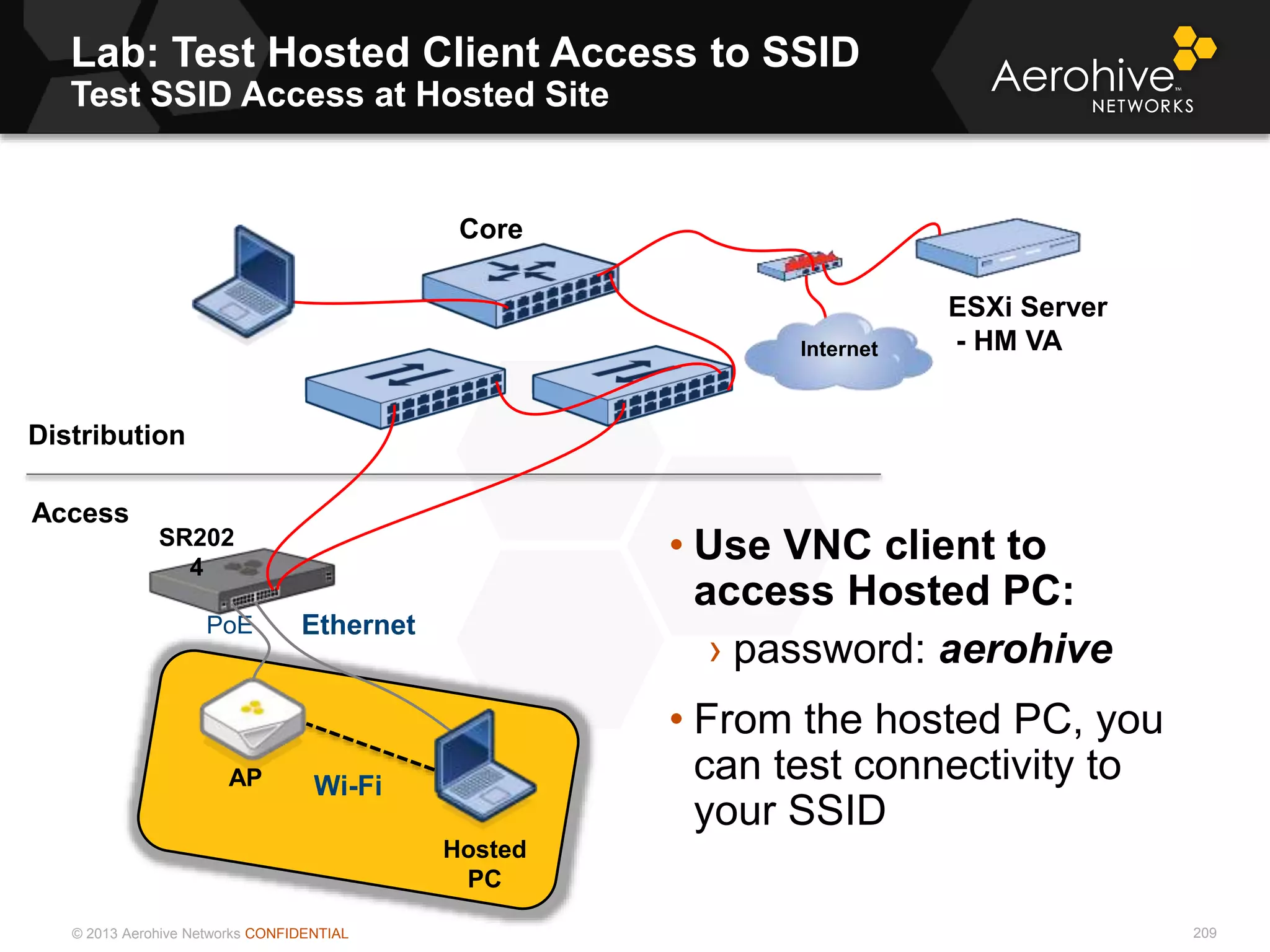 © 2013 Aerohive Networks CONFIDENTIAL
Lab: Test Hosted Client Access to SSID
Test SSID Access at Hosted Site
209
• Use VNC client to
access Hosted PC:
› password: aerohive
• From the hosted PC, you
can test connectivity to
your SSID
PoE
SR202
4
Core
Access
ESXi Server
- HM VA
Distribution
Internet
Hosted
PC
AP
Ethernet
Wi-Fi
 