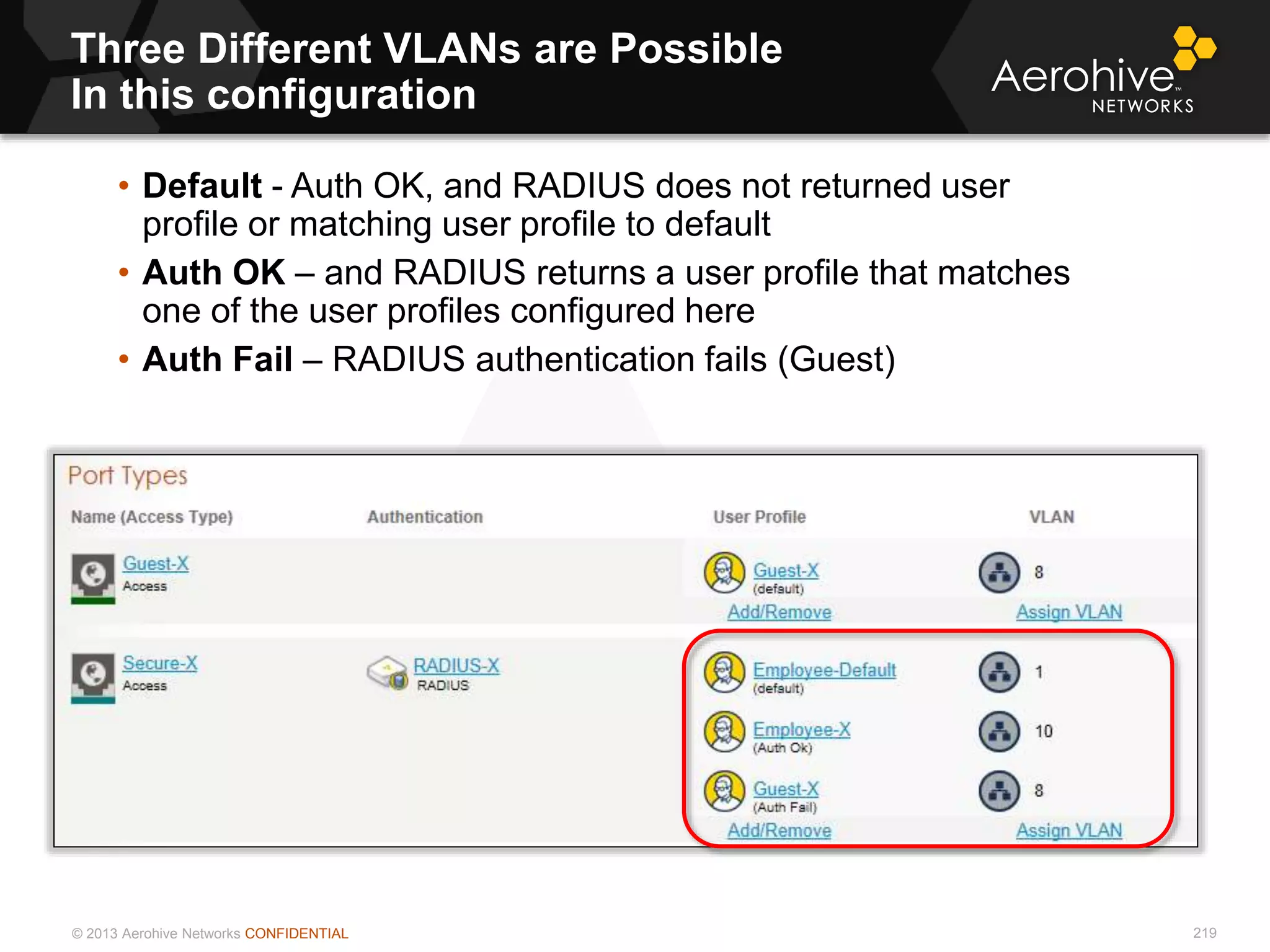 © 2013 Aerohive Networks CONFIDENTIAL
Three Different VLANs are Possible
In this configuration
219
• Default - Auth OK, and RADIUS does not returned user
profile or matching user profile to default
• Auth OK – and RADIUS returns a user profile that matches
one of the user profiles configured here
• Auth Fail – RADIUS authentication fails (Guest)
 