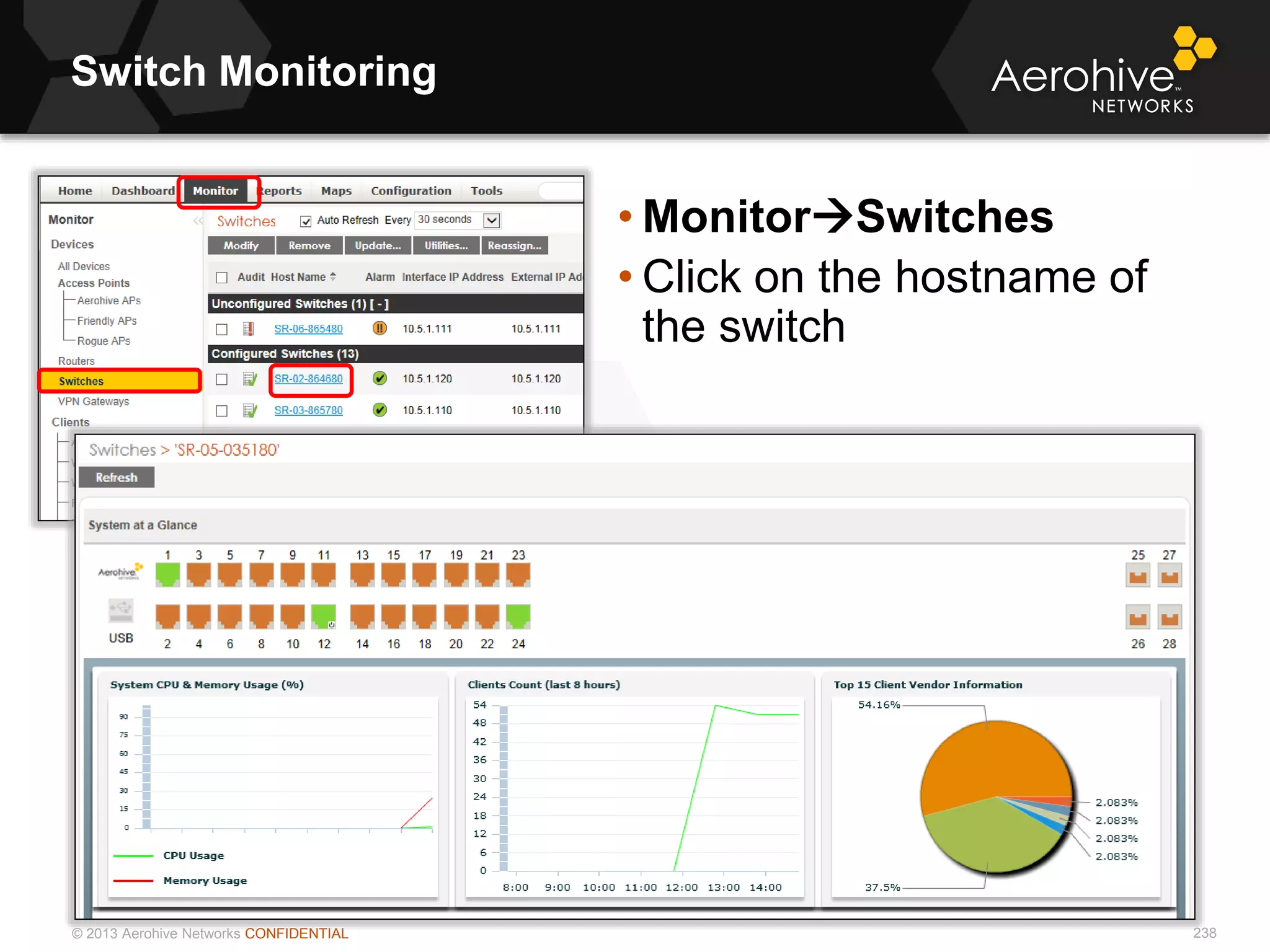 © 2013 Aerohive Networks CONFIDENTIAL
Switch Monitoring
238
• MonitorSwitches
• Click on the hostname of
the switch
 