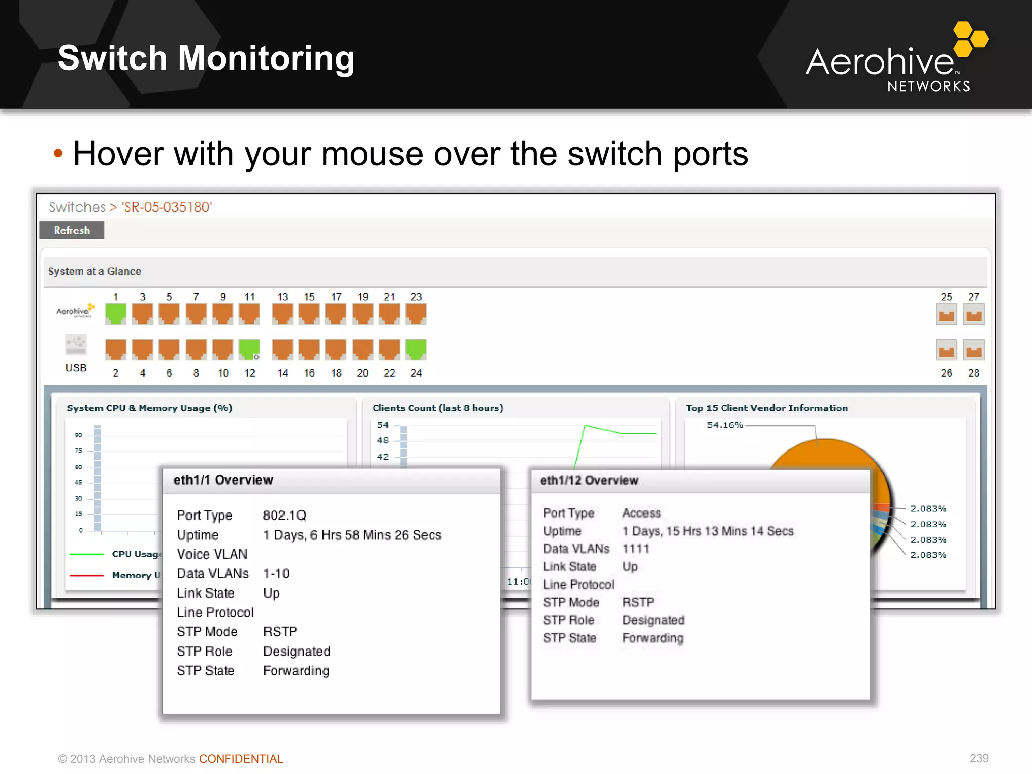 © 2013 Aerohive Networks CONFIDENTIAL
Switch Monitoring
239
• Hover with your mouse over the switch ports
 