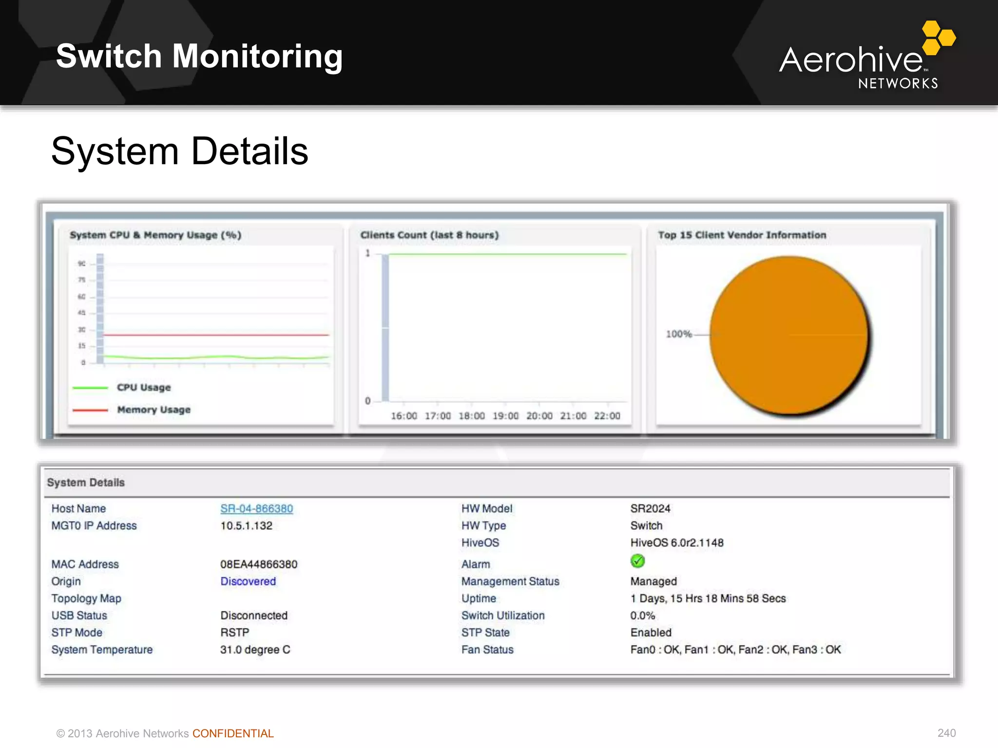 © 2013 Aerohive Networks CONFIDENTIAL
Switch Monitoring
240
System Details
 