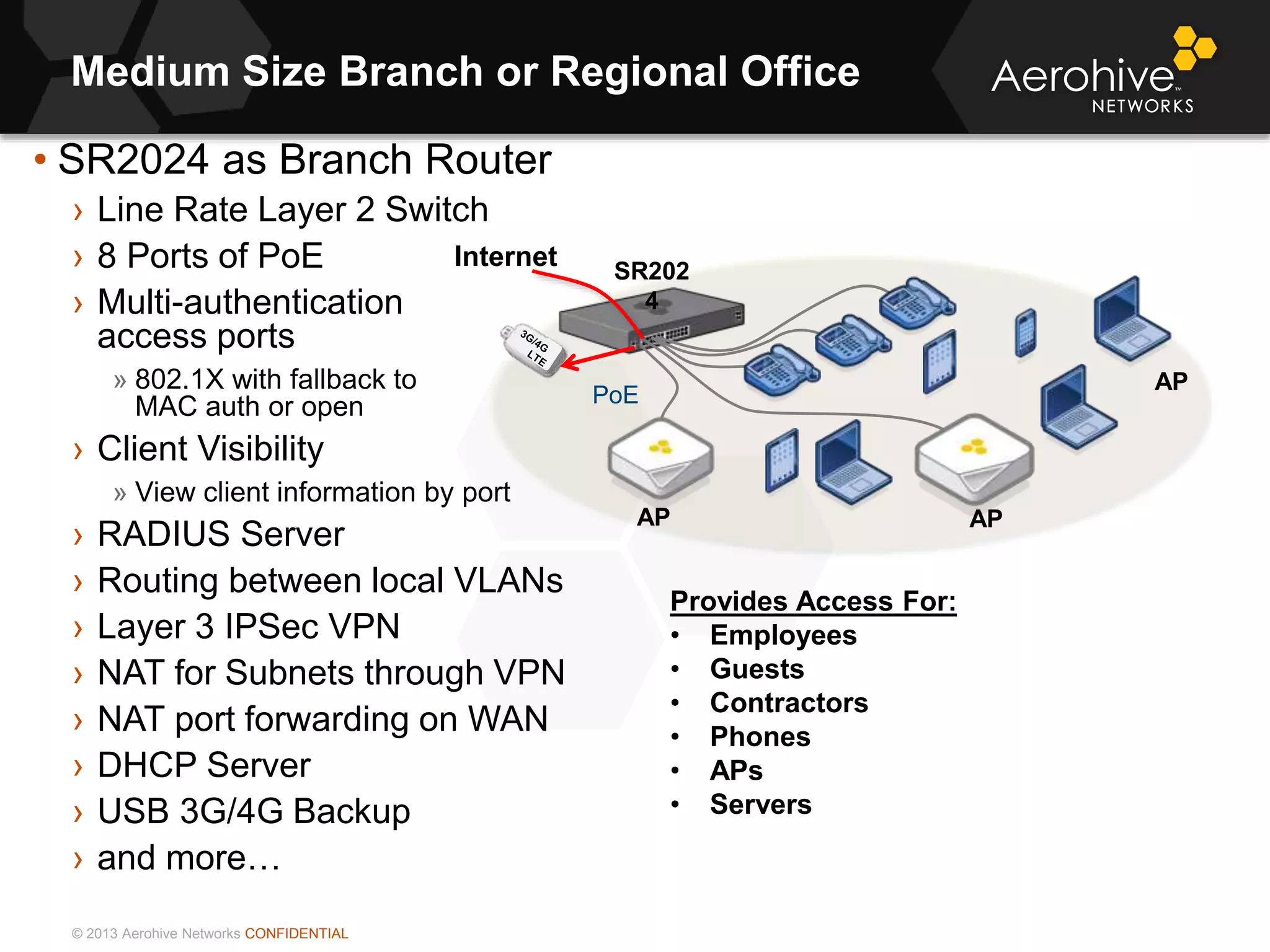 © 2013 Aerohive Networks CONFIDENTIAL
Medium Size Branch or Regional Office
• SR2024 as Branch Router
› Line Rate Layer 2 Switch
› 8 Ports of PoE
› Multi-authentication
access ports
» 802.1X with fallback to
MAC auth or open
› Client Visibility
» View client information by port
› RADIUS Server
› Routing between local VLANs
› Layer 3 IPSec VPN
› NAT for Subnets through VPN
› NAT port forwarding on WAN
› DHCP Server
› USB 3G/4G Backup
› and more…
Internet
AP
AP
PoE
SR202
4
AP
Provides Access For:
• Employees
• Guests
• Contractors
• Phones
• APs
• Servers
 