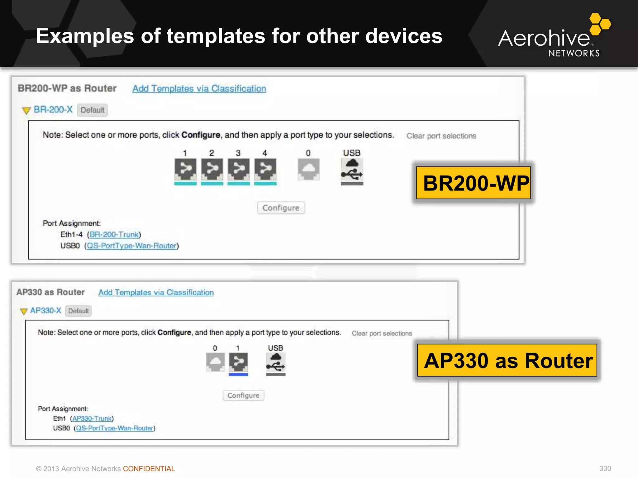 © 2013 Aerohive Networks CONFIDENTIAL
Examples of templates for other devices
330
BR200-WP
AP330 as Router
 