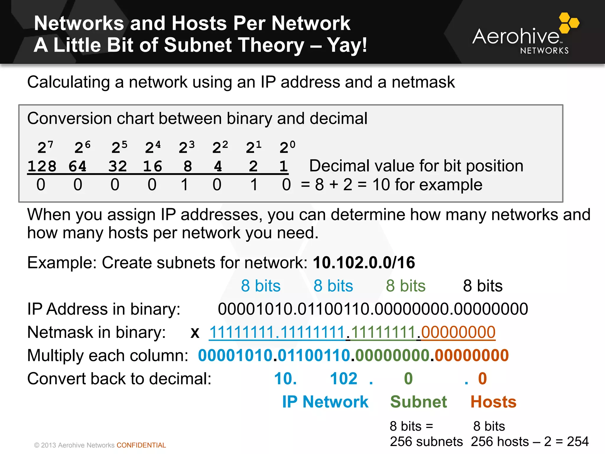 © 2013 Aerohive Networks CONFIDENTIAL
Networks and Hosts Per Network
A Little Bit of Subnet Theory – Yay!
Calculating a network using an IP address and a netmask
Conversion chart between binary and decimal
27 26 25 24 23 22 21 20
128 64 32 16 8 4 2 1 Decimal value for bit position
0 0 0 0 1 0 1 0 = 8 + 2 = 10 for example
When you assign IP addresses, you can determine how many networks and
how many hosts per network you need.
Example: Create subnets for network: 10.102.0.0/16
8 bits 8 bits 8 bits 8 bits
IP Address in binary: 00001010.01100110.00000000.00000000
Netmask in binary: X 11111111.11111111.11111111.00000000
Multiply each column: 00001010.01100110.00000000.00000000
Convert back to decimal: 10. 102 . 0 . 0
IP Network Subnet Hosts
8 bits = 8 bits
256 subnets 256 hosts – 2 = 254
 