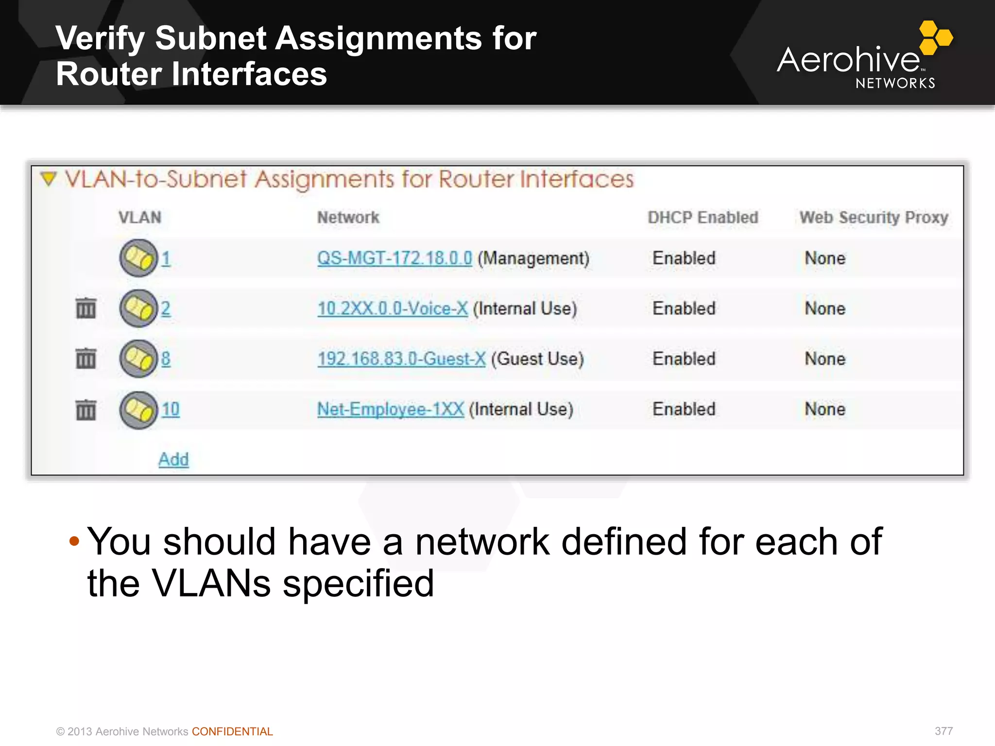 © 2013 Aerohive Networks CONFIDENTIAL
Verify Subnet Assignments for
Router Interfaces
377
• You should have a network defined for each of
the VLANs specified
 