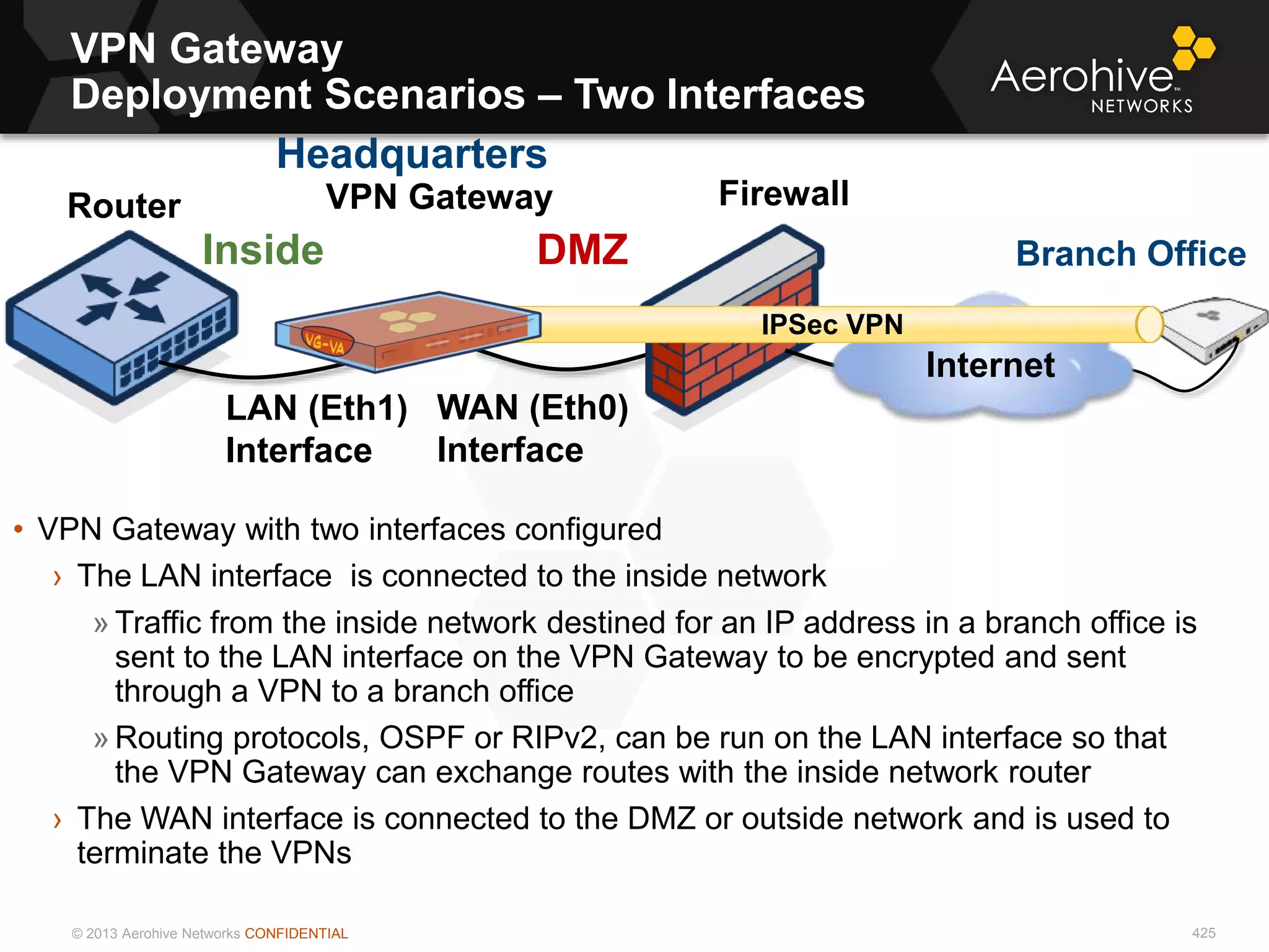 © 2013 Aerohive Networks CONFIDENTIAL
VPN Gateway
Deployment Scenarios – Two Interfaces
425
• VPN Gateway with two interfaces configured
› The LAN interface is connected to the inside network
» Traffic from the inside network destined for an IP address in a branch office is
sent to the LAN interface on the VPN Gateway to be encrypted and sent
through a VPN to a branch office
» Routing protocols, OSPF or RIPv2, can be run on the LAN interface so that
the VPN Gateway can exchange routes with the inside network router
› The WAN interface is connected to the DMZ or outside network and is used to
terminate the VPNs
Headquarters
LAN (Eth1)
Interface
Firewall
WAN (Eth0)
Interface
DMZ
VPN Gateway
Branch Office
Internet
Router
Inside
IPSec VPN
 