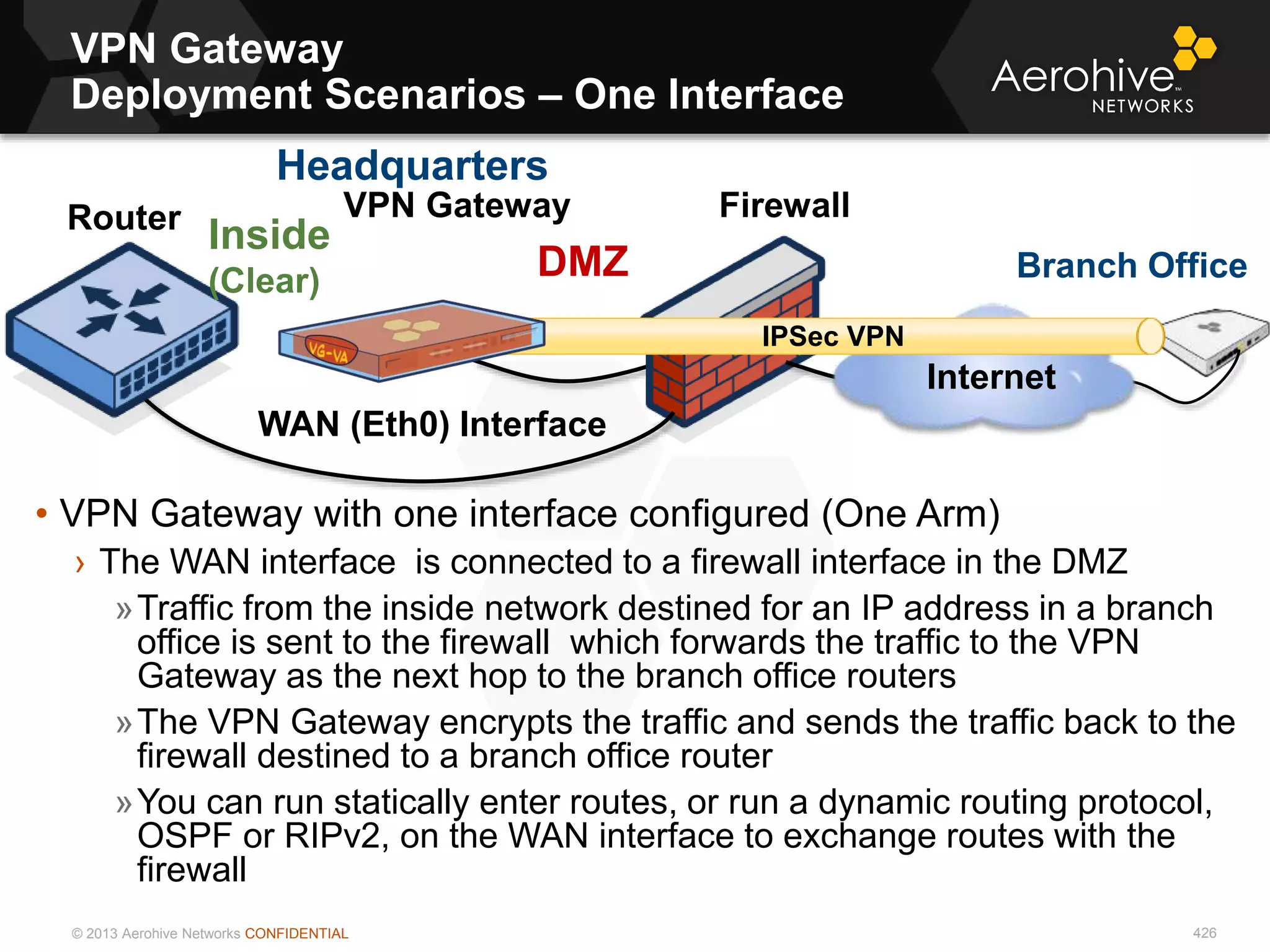 © 2013 Aerohive Networks CONFIDENTIAL
VPN Gateway
Deployment Scenarios – One Interface
426
• VPN Gateway with one interface configured (One Arm)
› The WAN interface is connected to a firewall interface in the DMZ
»Traffic from the inside network destined for an IP address in a branch
office is sent to the firewall which forwards the traffic to the VPN
Gateway as the next hop to the branch office routers
»The VPN Gateway encrypts the traffic and sends the traffic back to the
firewall destined to a branch office router
»You can run statically enter routes, or run a dynamic routing protocol,
OSPF or RIPv2, on the WAN interface to exchange routes with the
firewall
Headquarters
Firewall
WAN (Eth0) Interface
DMZ
VPN Gateway
Branch Office
Internet
IPSec VPN
Router
Inside
(Clear)
 