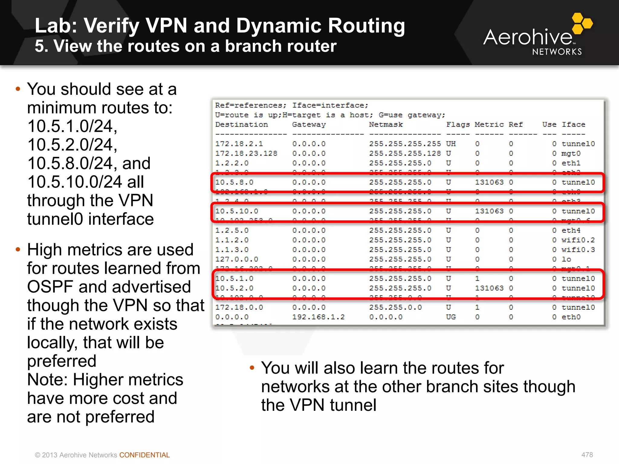 © 2013 Aerohive Networks CONFIDENTIAL
Copyright ©2011
Lab: Verify VPN and Dynamic Routing
5. View the routes on a branch router
• You should see at a
minimum routes to:
10.5.1.0/24,
10.5.2.0/24,
10.5.8.0/24, and
10.5.10.0/24 all
through the VPN
tunnel0 interface
• High metrics are used
for routes learned from
OSPF and advertised
though the VPN so that
if the network exists
locally, that will be
preferred
Note: Higher metrics
have more cost and
are not preferred
• You will also learn the routes for
networks at the other branch sites though
the VPN tunnel
478
 