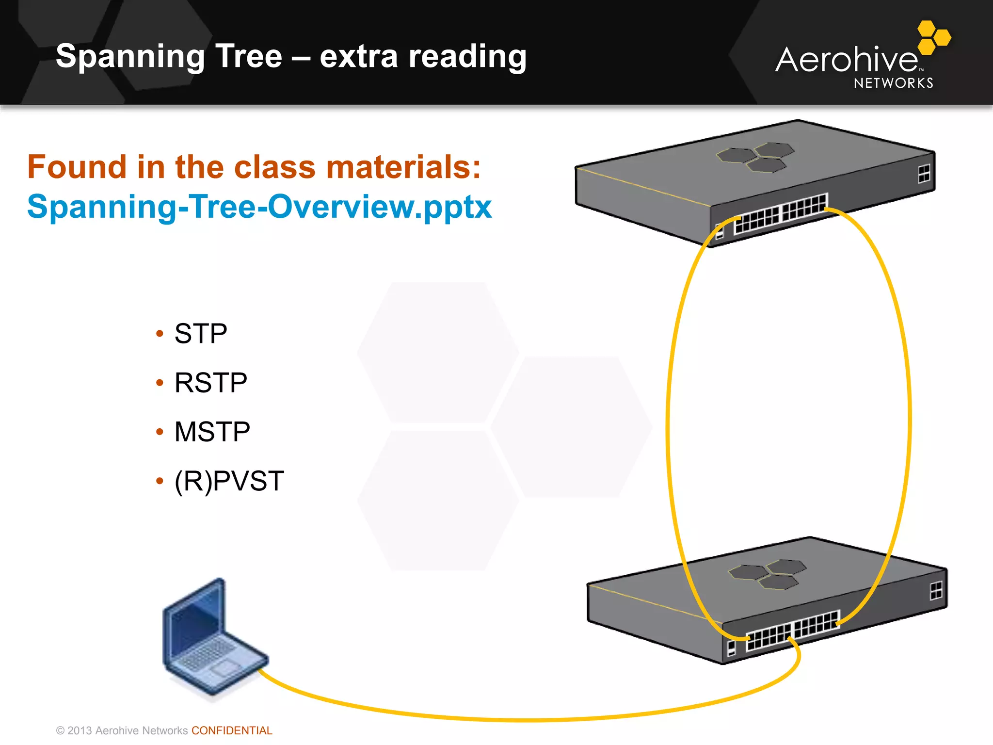 © 2013 Aerohive Networks CONFIDENTIAL
Spanning Tree – extra reading
Found in the class materials:
Spanning-Tree-Overview.pptx
• STP
• RSTP
• MSTP
• (R)PVST
 