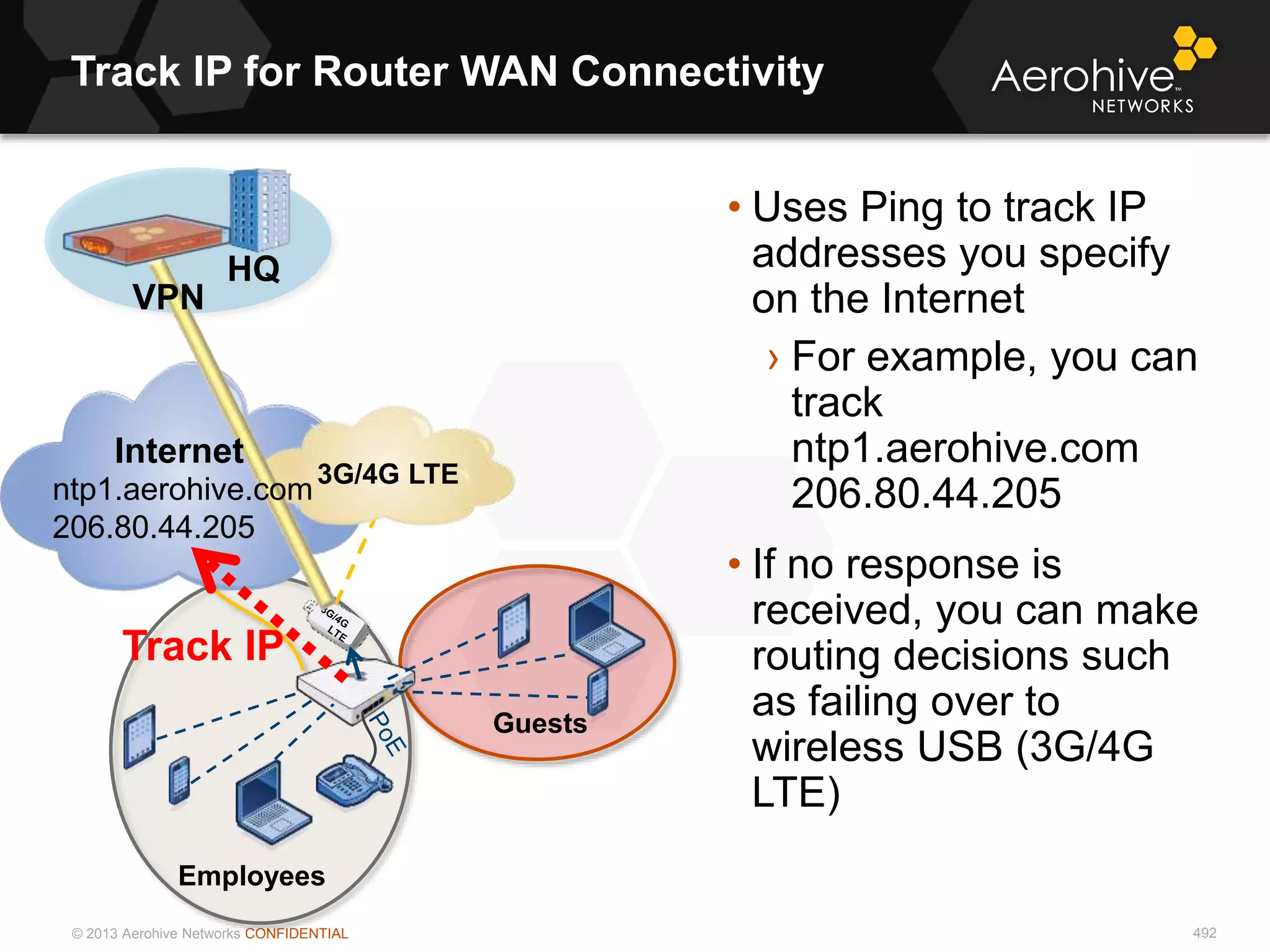 © 2013 Aerohive Networks CONFIDENTIAL
Track IP for Router WAN Connectivity
492
• Uses Ping to track IP
addresses you specify
on the Internet
› For example, you can
track
ntp1.aerohive.com
206.80.44.205
• If no response is
received, you can make
routing decisions such
as failing over to
wireless USB (3G/4G
LTE)
3G/4G LTE
Employees
Guests
Internet
VPN
HQ
ntp1.aerohive.com
206.80.44.205
Track IP
 