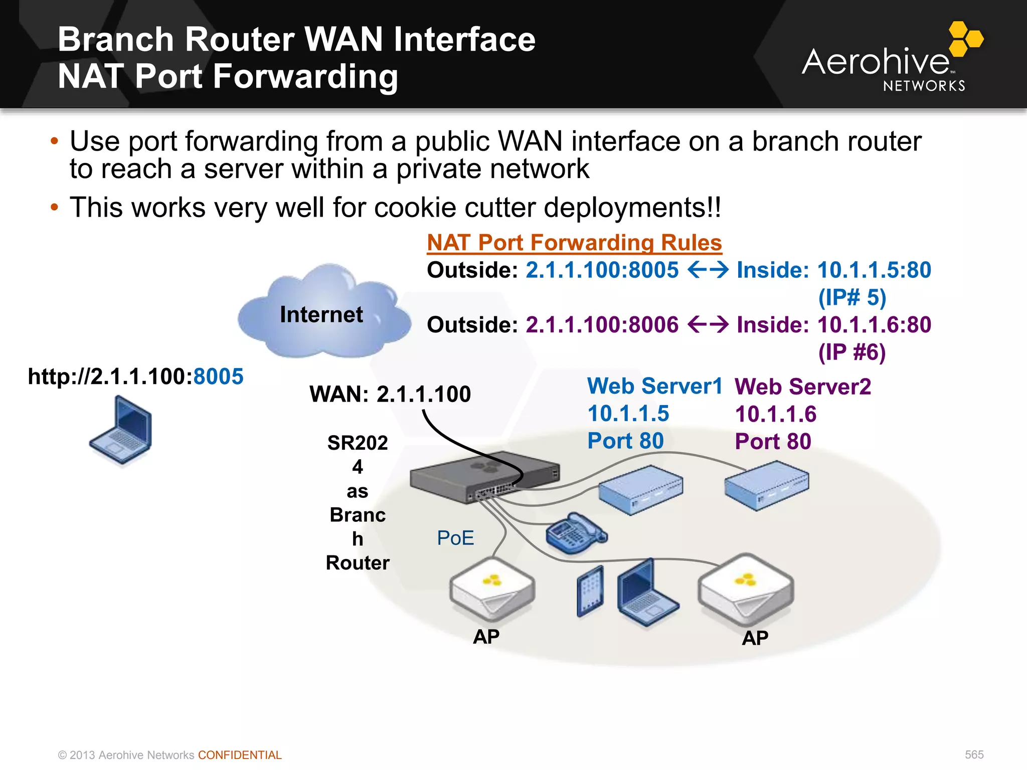 © 2013 Aerohive Networks CONFIDENTIAL
Branch Router WAN Interface
NAT Port Forwarding
565
• Use port forwarding from a public WAN interface on a branch router
to reach a server within a private network
• This works very well for cookie cutter deployments!!
AP
PoE
SR202
4
as
Branc
h
Router
AP
Web Server1
10.1.1.5
Port 80
http://2.1.1.100:8005
Internet
WAN: 2.1.1.100
NAT Port Forwarding Rules
Outside: 2.1.1.100:8005  Inside: 10.1.1.5:80
(IP# 5)
Outside: 2.1.1.100:8006  Inside: 10.1.1.6:80
(IP #6)
Web Server2
10.1.1.6
Port 80
 