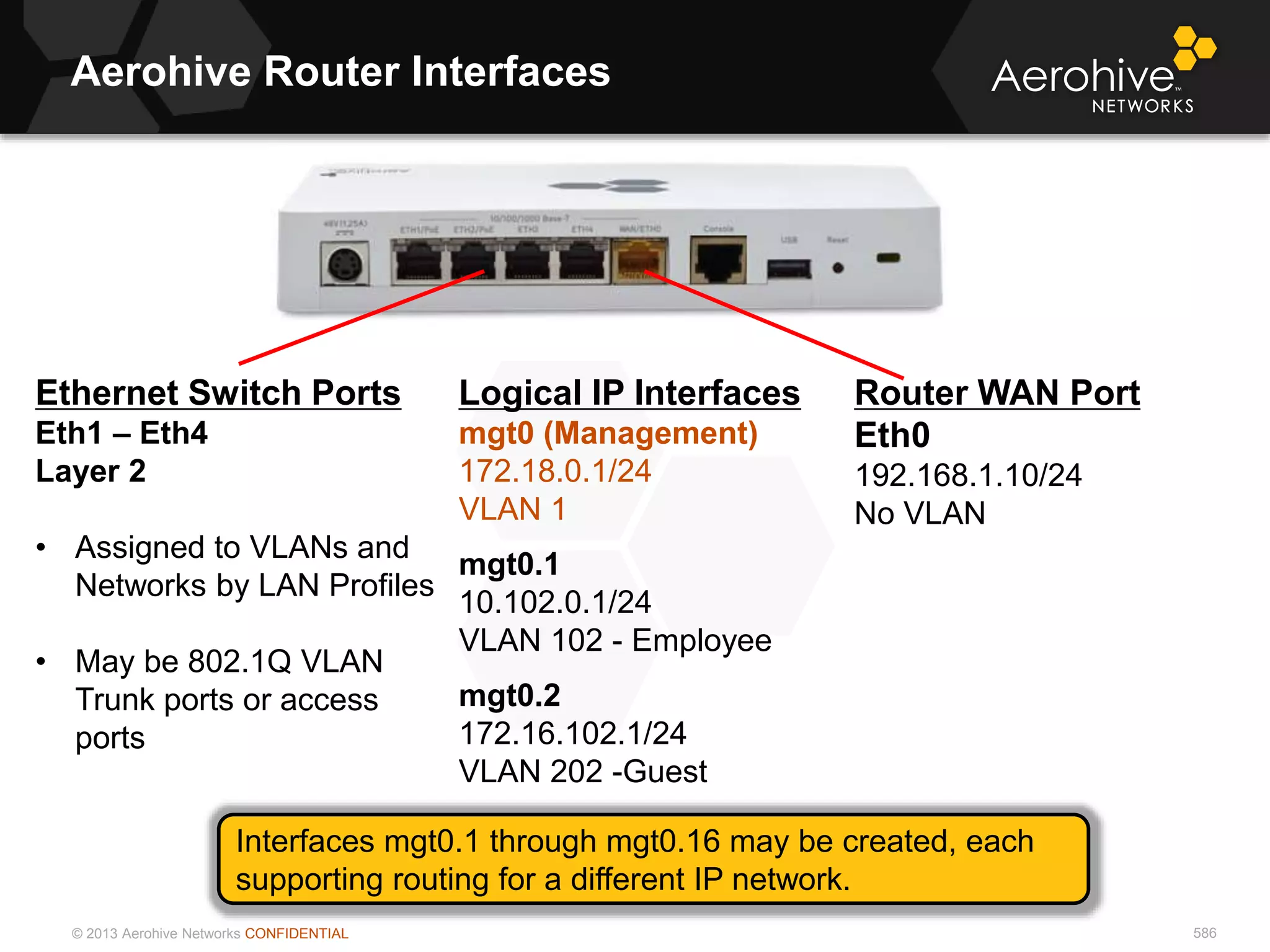 © 2013 Aerohive Networks CONFIDENTIAL
Aerohive Router Interfaces
586
Router WAN Port
Eth0
192.168.1.10/24
No VLAN
Logical IP Interfaces
mgt0 (Management)
172.18.0.1/24
VLAN 1
mgt0.1
10.102.0.1/24
VLAN 102 - Employee
mgt0.2
172.16.102.1/24
VLAN 202 -Guest
Ethernet Switch Ports
Eth1 – Eth4
Layer 2
• Assigned to VLANs and
Networks by LAN Profiles
• May be 802.1Q VLAN
Trunk ports or access
ports
Interfaces mgt0.1 through mgt0.16 may be created, each
supporting routing for a different IP network.
 