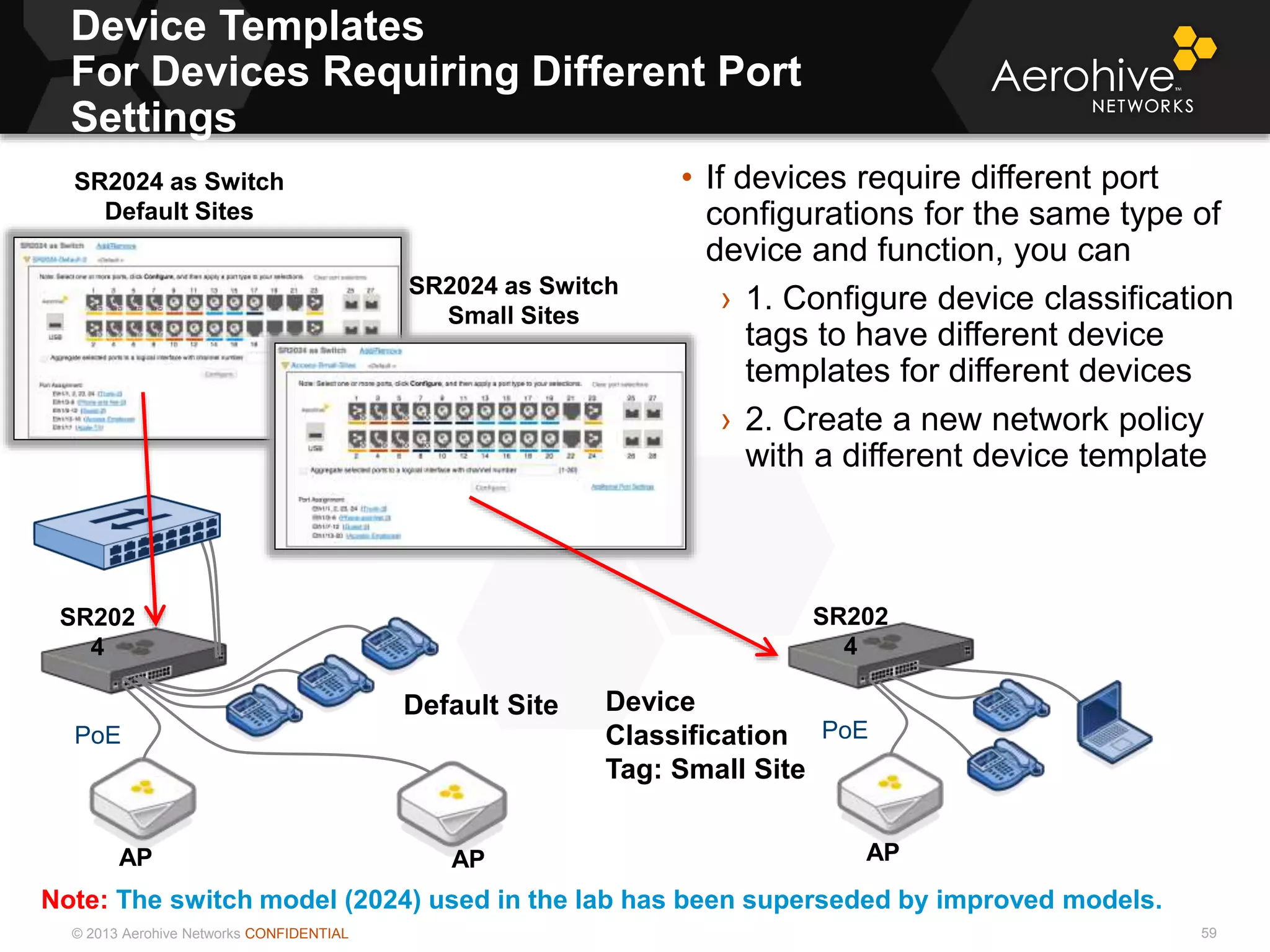 © 2013 Aerohive Networks CONFIDENTIAL
Device Templates
For Devices Requiring Different Port
Settings
59
• If devices require different port
configurations for the same type of
device and function, you can
› 1. Configure device classification
tags to have different device
templates for different devices
› 2. Create a new network policy
with a different device template
PoE
SR202
4
APAP
PoE
SR202
4
AP
SR2024 as Switch
Default Sites
Default Site Device
Classification
Tag: Small Site
SR2024 as Switch
Small Sites
Note: The switch model (2024) used in the lab has been superseded by improved models.
 