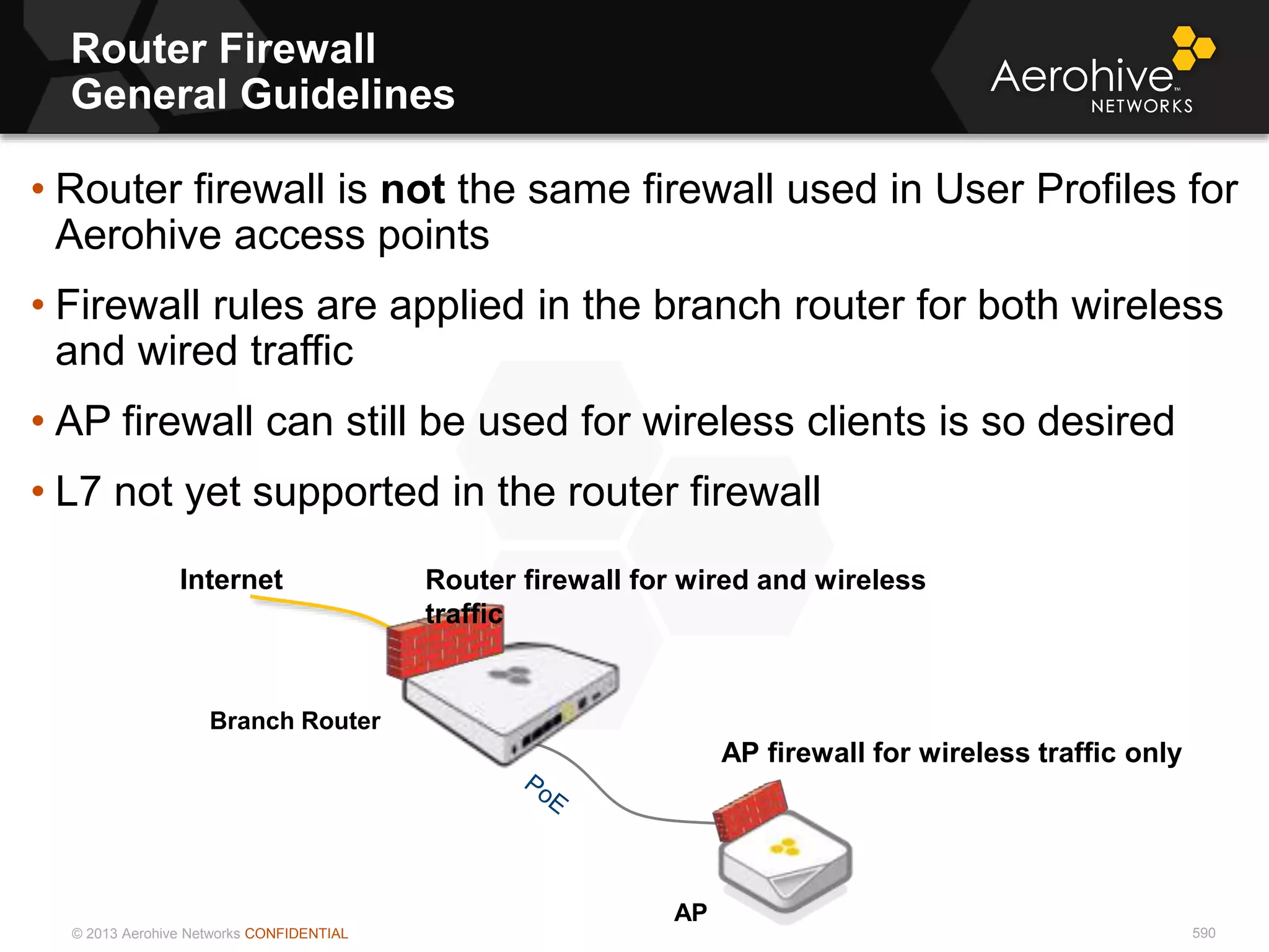 © 2013 Aerohive Networks CONFIDENTIAL
Router Firewall
General Guidelines
590
• Router firewall is not the same firewall used in User Profiles for
Aerohive access points
• Firewall rules are applied in the branch router for both wireless
and wired traffic
• AP firewall can still be used for wireless clients is so desired
• L7 not yet supported in the router firewall
Branch Router
AP
Internet Router firewall for wired and wireless
traffic
AP firewall for wireless traffic only
 