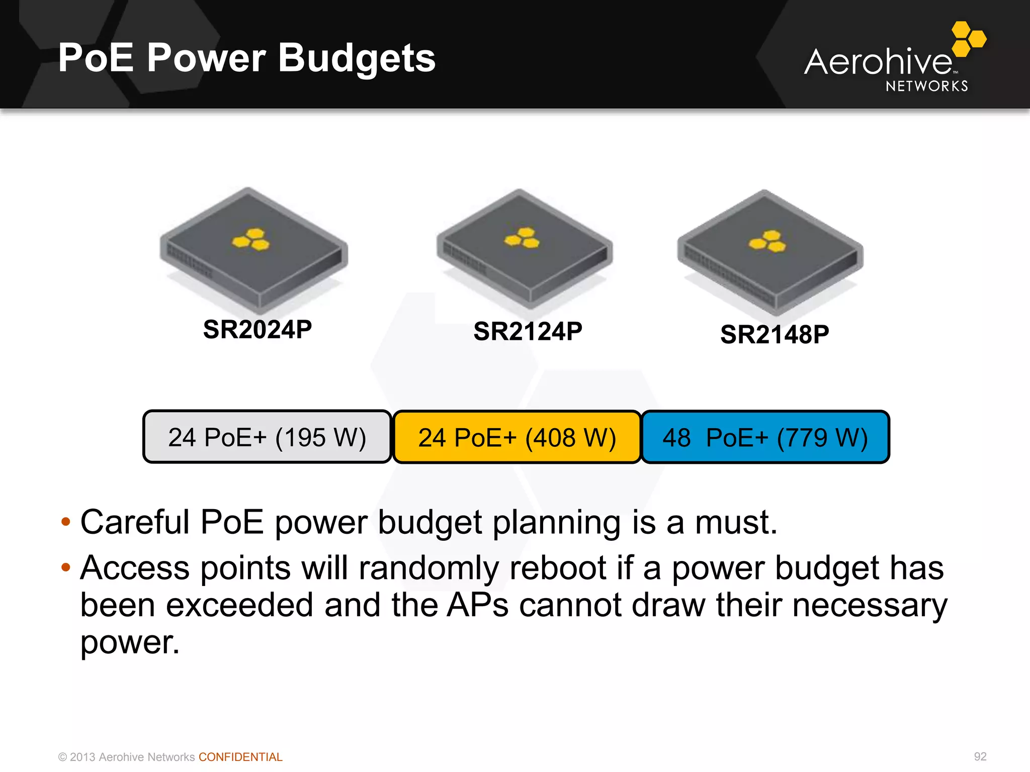 © 2013 Aerohive Networks CONFIDENTIAL
PoE Power Budgets
92
• Careful PoE power budget planning is a must.
• Access points will randomly reboot if a power budget has
been exceeded and the APs cannot draw their necessary
power.
SR2124P SR2148P
24 PoE+ (408 W) 48 PoE+ (779 W)24 PoE+ (195 W)
SR2024P
 