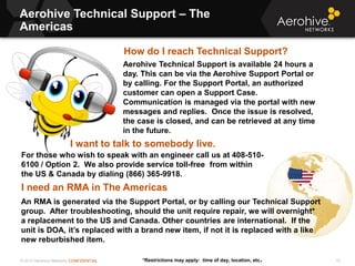 © 2013 Aerohive Networks CONFIDENTIAL
Copyright ©2011
Aerohive Technical Support – The
Americas
15
Aerohive Technical Support is available 24 hours a
day. This can be via the Aerohive Support Portal or
by calling. For the Support Portal, an authorized
customer can open a Support Case.
Communication is managed via the portal with new
messages and replies. Once the issue is resolved,
the case is closed, and can be retrieved at any time
in the future.
How do I reach Technical Support?
I want to talk to somebody live.
For those who wish to speak with an engineer call us at 408-510-
6100 / Option 2. We also provide service toll-free from within
the US & Canada by dialing (866) 365-9918.
I need an RMA in The Americas
An RMA is generated via the Support Portal, or by calling our Technical Support
group. After troubleshooting, should the unit require repair, we will overnight*
a replacement to the US and Canada. Other countries are international. If the
unit is DOA, it’s replaced with a brand new item, if not it is replaced with a like
new reburbished item.
*Restrictions may apply: time of day, location, etc.
 