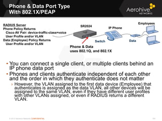 © 2013 Aerohive Networks CONFIDENTIAL
Phone & Data Port Type
With 802.1X/PEAP
154
• You can connect a single client, or multiple clients behind an
IP phone data port
• Phones and clients authenticate independent of each other
and the order in which they authenticate does not matter
› However, the VLAN assigned to the first data device (Employee) that
authenticates is assigned as the data VLAN, all other devices will be
assigned to the same VLAN, even if they have different user profiles
with other VLANs assigned, or even if RADIUS returns a different
VLAN.
SR2024
Phone & Data
uses 802.1Q, and 802.1X
Switch
IP Phone
Data
RADIUS Server
Phone Policy Returns
Cisco AV Pair: device-traffic-class=voice
User Profile and/or VLAN
Data (Employee) Policy Returns
User Profile and/or VLAN
Employees
 