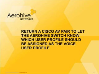 © 2013 Aerohive Networks CONFIDENTIAL
RETURN A CISCO AV PAIR TO LET
THE AEROHIVE SWITCH KNOW
WHICH USER PROFILE SHOULD
BE ASSIGNED AS THE VOICE
USER PROFILE
171
 