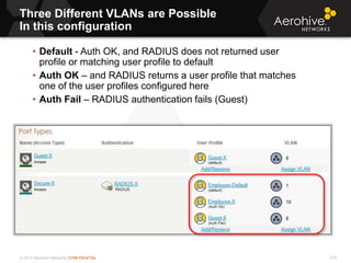 © 2013 Aerohive Networks CONFIDENTIAL
Three Different VLANs are Possible
In this configuration
219
• Default - Auth OK, and RADIUS does not returned user
profile or matching user profile to default
• Auth OK – and RADIUS returns a user profile that matches
one of the user profiles configured here
• Auth Fail – RADIUS authentication fails (Guest)
 