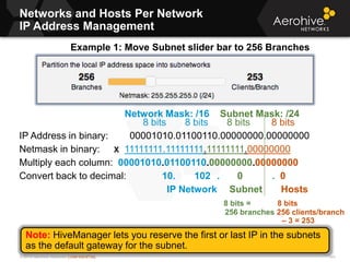© 2013 Aerohive Networks CONFIDENTIAL
Networks and Hosts Per Network
IP Address Management
8 bits 8 bits 8 bits 8 bits
IP Address in binary: 00001010.01100110.00000000.00000000
Netmask in binary: X 11111111.11111111.11111111.00000000
Multiply each column: 00001010.01100110.00000000.00000000
Convert back to decimal: 10. 102 . 0 . 0
IP Network Subnet Hosts
8 bits = 8 bits
256 branches 256 clients/branch
– 3 = 253
Note: HiveManager lets you reserve the first or last IP in the subnets
as the default gateway for the subnet.
Example 1: Move Subnet slider bar to 256 Branches
Network Mask: /16 Subnet Mask: /24
344
 