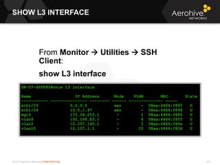 © 2013 Aerohive Networks CONFIDENTIAL
SHOW L3 INTERFACE
401
From Monitor  Utilities  SSH
Client:
show L3 interface
 